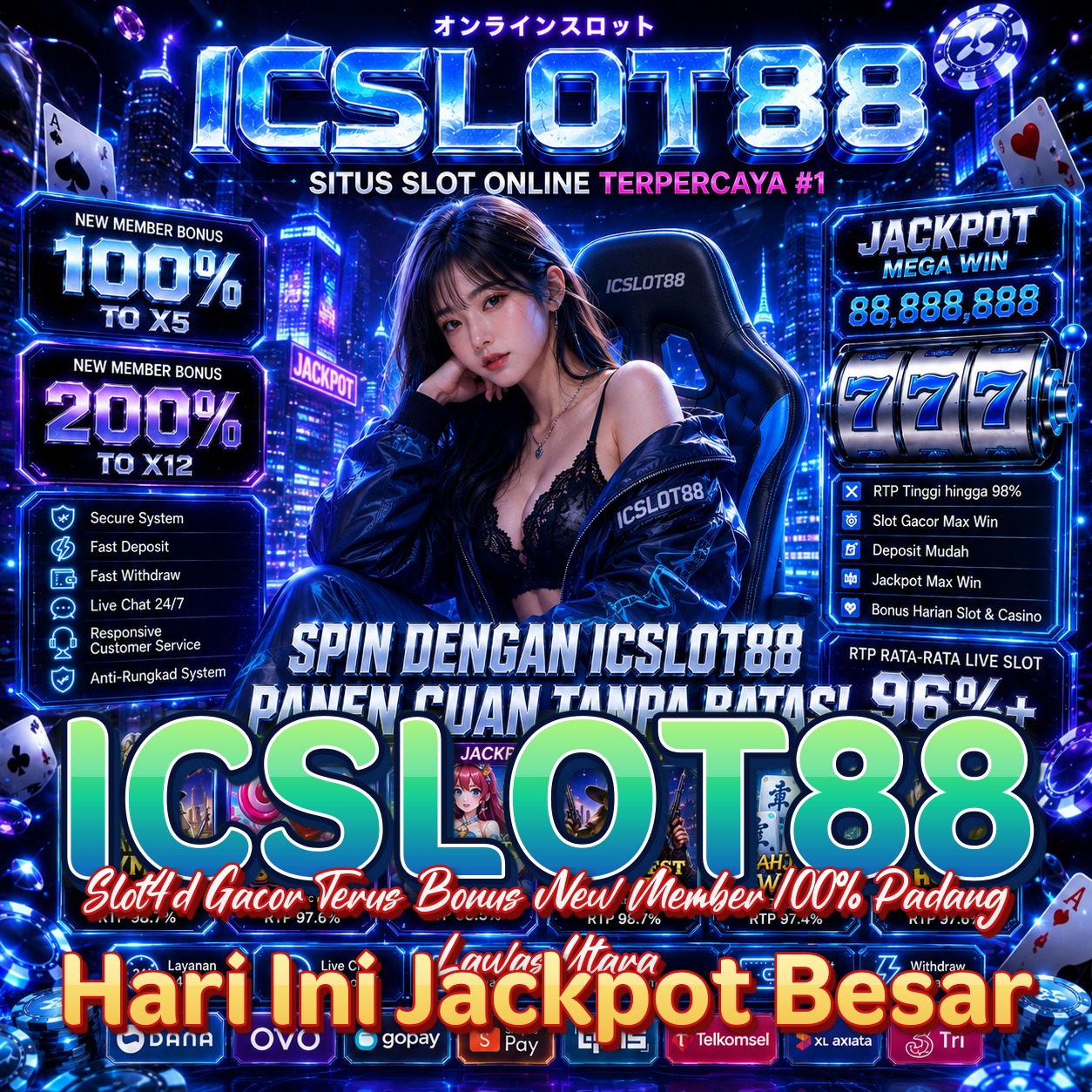 ICSLOT88